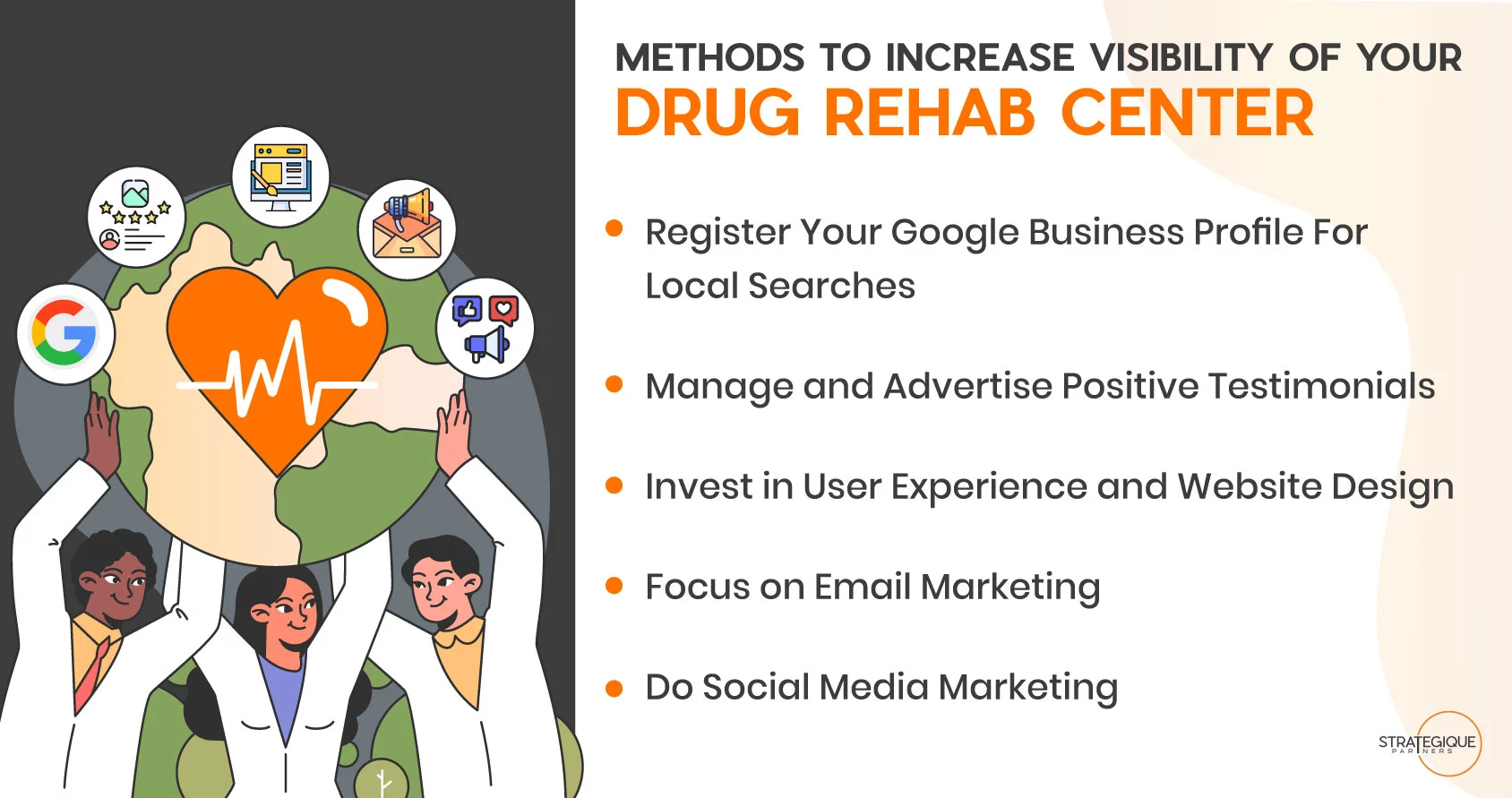 Drug Rehab Marketing Methods
